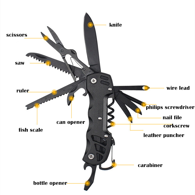 Multifunktionswerkzeug für Hau – Woodworking Gifts For Men Bewertung und Preis