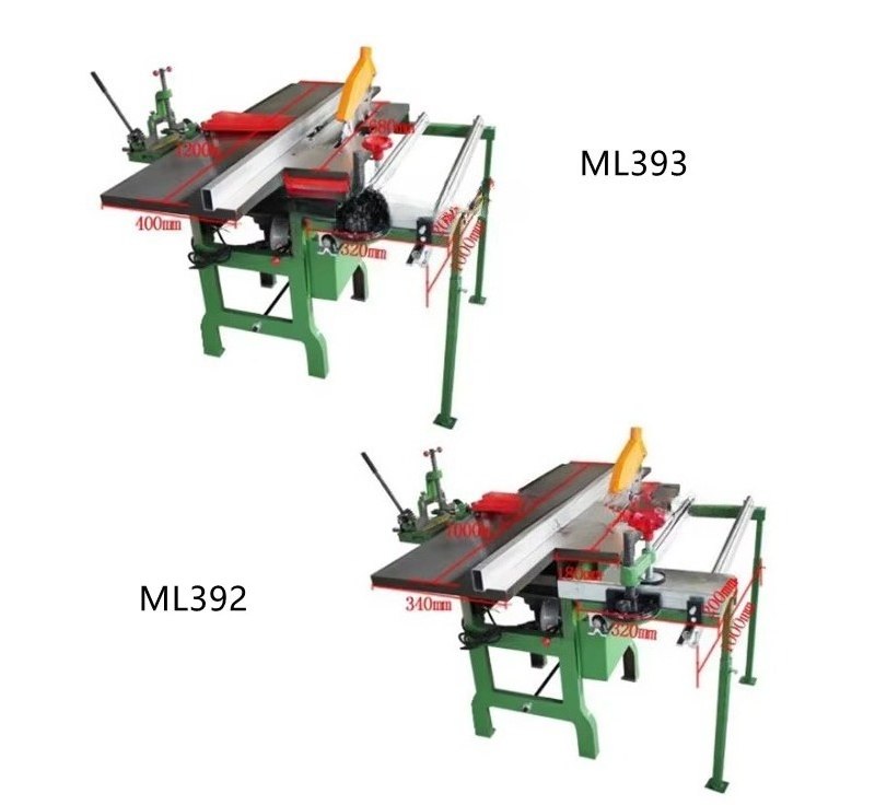 Multifunktionale Hobelmaschine – Furniture And Woodworking Bewertung und Preis