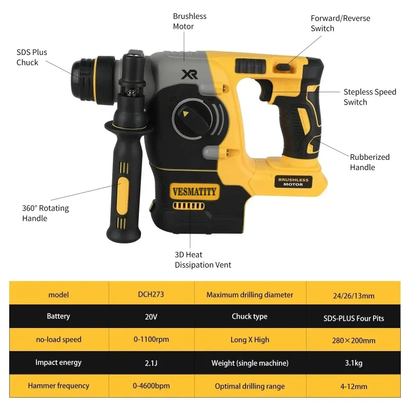 MAX Bürstenloser SDS-Plus Bohr – Woodworking Hammer Bewertung und Preis