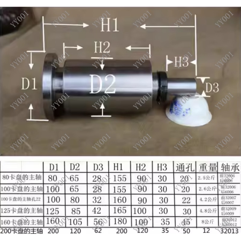 80/100/125/160 Drehmaschinen-S – Woodworking Lathe Bewertung und Preis